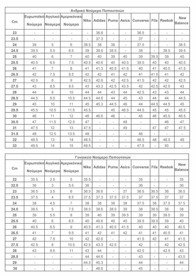 ti-noumero-papoutsi-forao-e-podi-picture-04