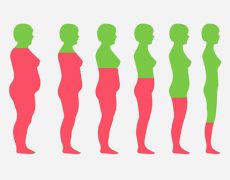 Καθημερινό Περπάτημα: 10 υπέροχα Πράγματα που θα συμβούν στο σώμα σου εάν περπατάς κάθε Μέρα!